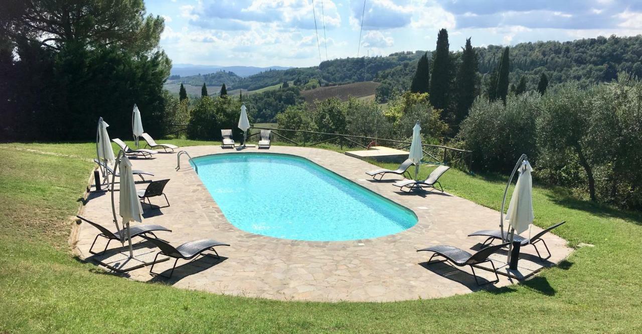 Farmhouse B&B Il Paretaio Barberino di Val dʼElsa Dış mekan fotoğraf